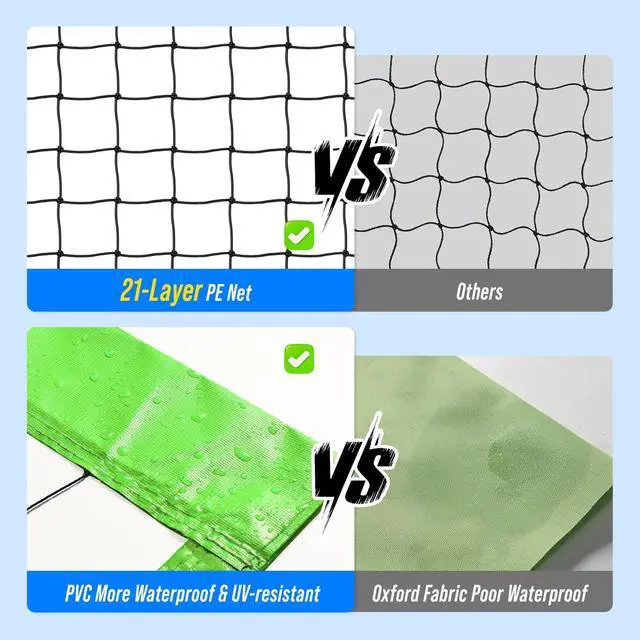 Alt view image 6 of 7 - Outdoor Volleyball Net Set for Backyard & Beach, 32FT Regulation Size, Easy Setup Adjustable Height Poles, Portable Net System with PU Volleyball, Pump & Carry Bag