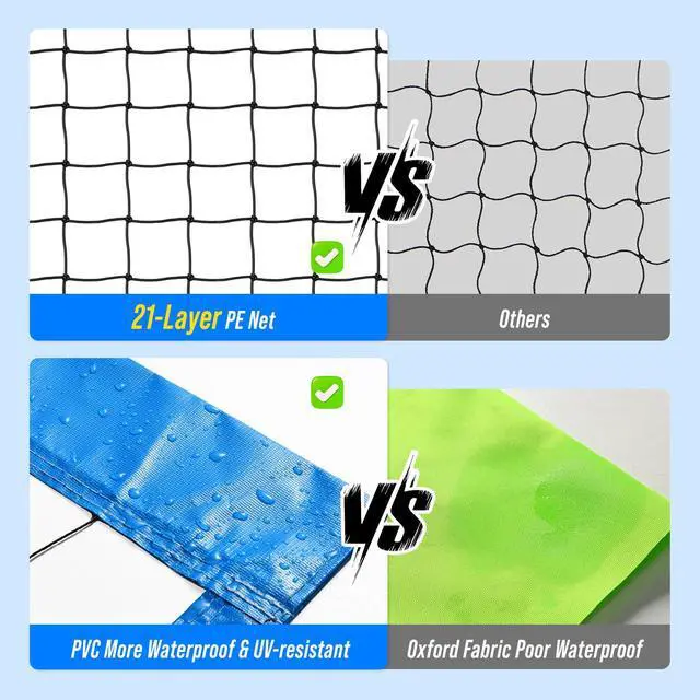 Alt view image 6 of 7 - Outdoor Volleyball Net Set for Backyard & Beach, 32FT Regulation Size, Easy Setup Adjustable Height Poles, Portable Net System with PU Volleyball, Pump & Carry Bag