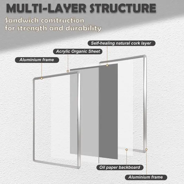 Alt view image 6 of 7 - 36"x24" Enclosed Bulletin Board with Locking Door, Tamper-Proof Dispaly Case, Aluminium Frame, Outdoor Bulletin Board Weatherproof, Lockable noticeboard for School,Office,etc