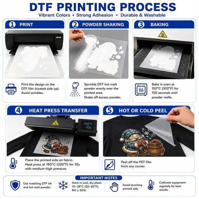 Alt view image 4 of 7 - DTF Transfer Film Roll 13" x 328 FT, Double-Sided Matte PET Film for DTF Inkjet Printer, High Ink Adhesion Transfer Paper for Dark & Light Fabrics, T-Shirts, Hoodies, Bags & DIY Projects