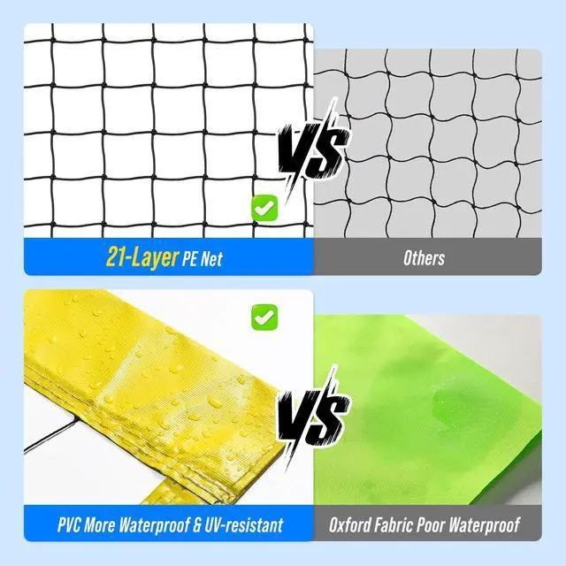 Alt view image 6 of 7 - Outdoor Volleyball Net Set for Backyard & Beach, 32FT Regulation Size, Easy Setup Adjustable Height Poles, Portable Net System with PU Volleyball, Pump & Carry Bag
