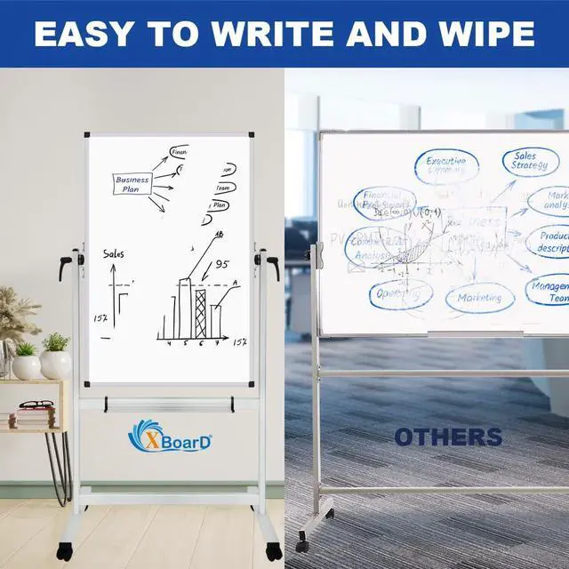 Alt view image 5 of 6 - XBoard Whiteboard Mobile 44x30inch, Double Sided Magnetic Dry Erase Board on Wheels, Magnetic Portable Easel with Stand
