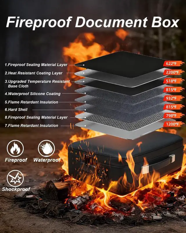 Alt view image 3 of 7 - Fireproof Document Box with Combination Lock Security Belt, Hard Case Fire Water Resistant Safe for Documents, Certificates, Laptops, Passports