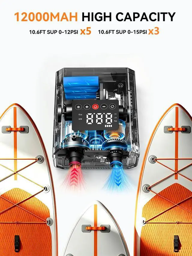 Alt view image 3 of 7 - 20PSI High Pressure Electric Paddle Board Pump, Rechargeable Battery-Powered, Electric SUP Air Pump with 12V DC Car Connector, Intelligent Dual Stage for Inflatable Paddle Board, Kayak, Boats