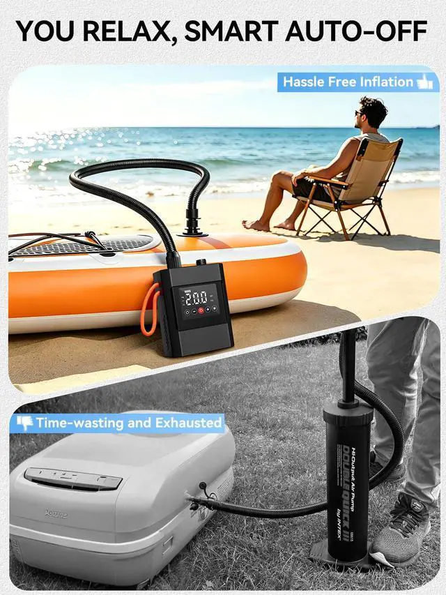 Alt view image 6 of 7 - 20PSI High Pressure Electric Paddle Board Pump, Rechargeable Battery-Powered, Electric SUP Air Pump with 12V DC Car Connector, Intelligent Dual Stage for Inflatable Paddle Board, Kayak, Boats