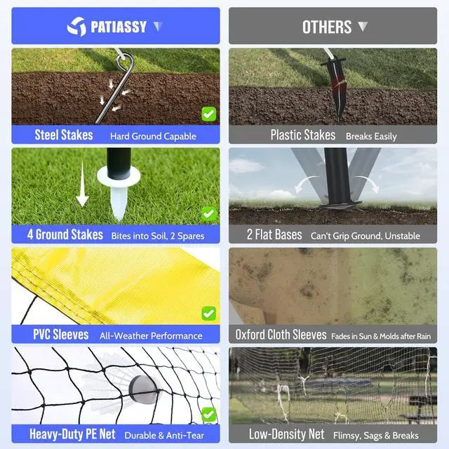Alt view image 4 of 7 - Badminton Set for Backyard, Outdoor Badminton Net with Anti-Sag Design, 4 Professional Badminton Rackets, 4 Shuttlecocks and Carry Bag for Lawn or Beach
