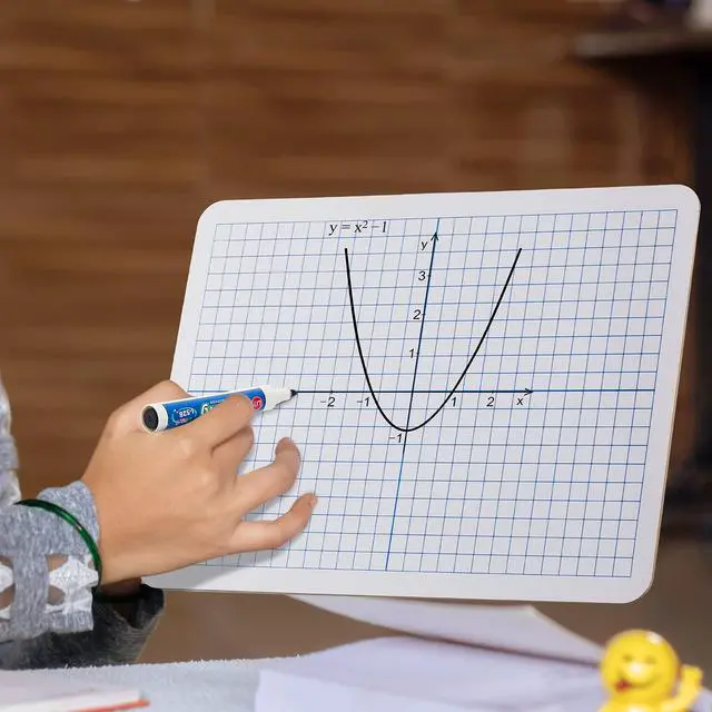 Alt view image 7 of 7 - 48 Pack Dry Erase XY Axis Graph Lap Boards 9'' x 12'' Double Sided White Boards Dry Erase Lapboards Math Student White Boards Double Sided Dry Erase Board with Erasers for School Classroom Supplies