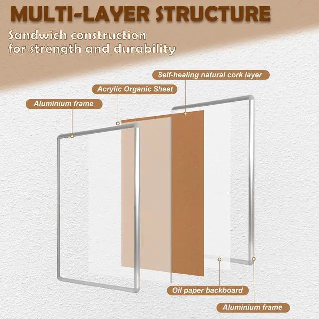 Alt view image 5 of 7 - 36"x24" Enclosed Cork Bulletin Board with Locking Door, Tamper-Proof Dispaly Case, Aluminium Frame, Outdoor Bulletin Board Weatherproof, Lockable Cork noticeboard for School,Office,etc