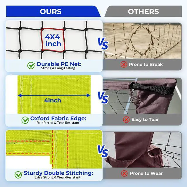 Alt view image 4 of 7 - 32ft/16ft Outdoor Volleyball Net Set for Backyard, Beach, Grass, All-Weather & Easy Setup with 4 Height Adjustable Poles, Anti-Sag Net, Volleyball, Portable Carry Bag, Premium Packaging