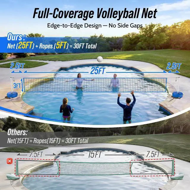 Alt view image 3 of 7 - Pool Volleyball Net Set for Inground Pools, 15-30FT Adjustable Full-Coverage Net (No Gap Design), Pool Games for Adults and Family, Poolside Volleyball Nets with Ball, Pump, Weighted Base