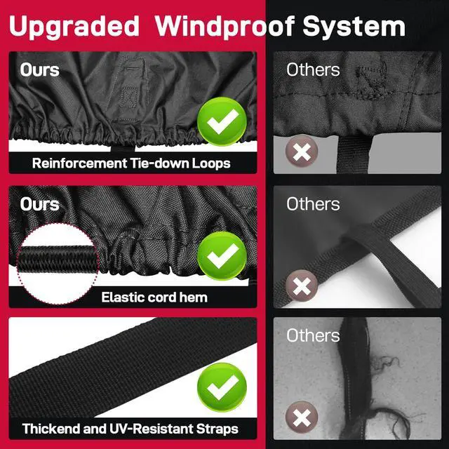 Alt view image 5 of 7 - 800D Heavy Duty Waterproof Boat Cover 16-18.5ft, Black | Fits Bass/V-Hull/Runabout/Fishing/Bowrider Boats - Canvas Protective Cover with Motor Cover for 16 17 18.5 Foot Boats
