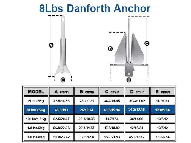 Alt view image 4 of 7 - Heavy Duty Boat Anchor Kit with Anchor Chain, Shackle and Anchor Rope, 5/8/10/13/18 lb Danforth Anchor,Boat Anchor for Pontoons, Dinghies, Fishing Boats, Bass Boats, Sport Boats, Sport Yachts