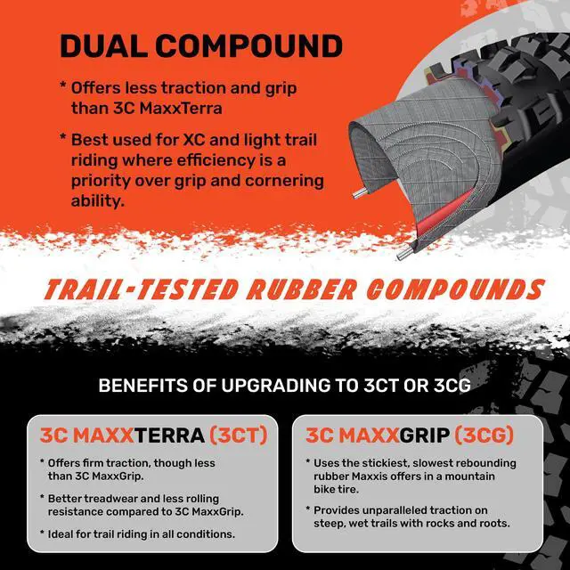 Alt view image 4 of 7 - Minion DHF | Dual Compound | Mountain Bike Tire, E25, Tubeless Ready | Fast-Rolling Center, Grippy Side Knobs, Everyday Trail Compound, Tubeless Ready