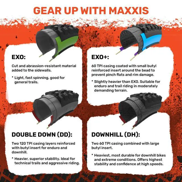 Alt view image 5 of 7 - Minion DHF | Dual Compound | Mountain Bike Tire, E25, Tubeless Ready | Fast-Rolling Center, Grippy Side Knobs, Everyday Trail Compound, Tubeless Ready