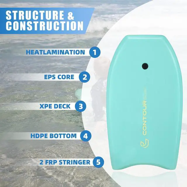 Alt view image 2 of 6 - Reed Body Board 33 Inches Bodyboard Body Boards for Beach Kids Lightweight EPS Core Dual Channel Double Swivel Coiled Wrist Leash for All Surfing Levels