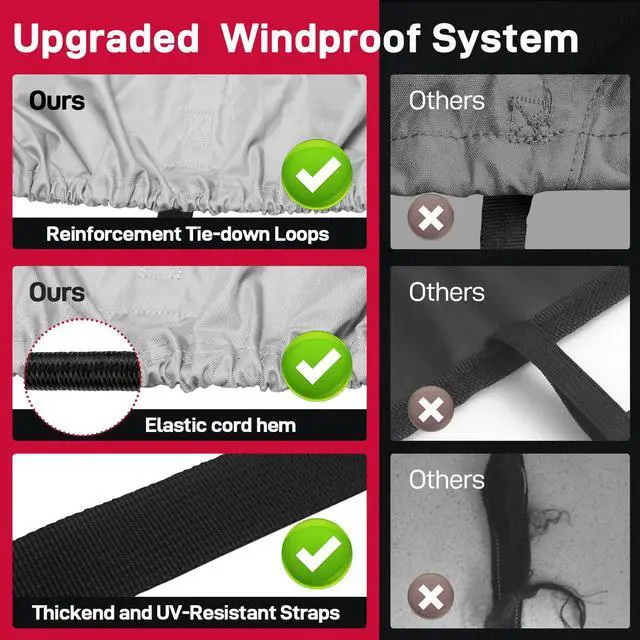 Alt view image 5 of 7 - 800D Heavy Duty Waterproof Boat Cover 16-18.5 ft, Grey | Fits Bass/V-Hull/Runabout/Fishing/Bowrider Boats - Canvas Protective Cover with Motor Cover for 16 17 18.5 Foot Boats