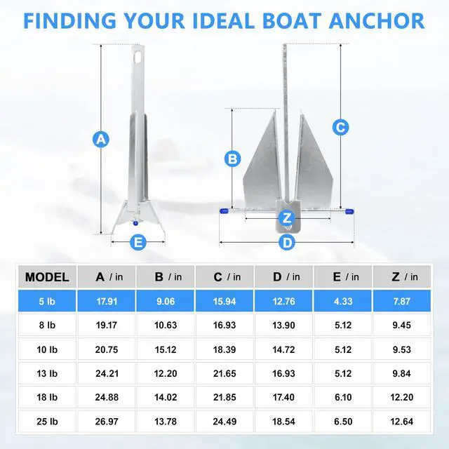 Alt view image 2 of 7 - 5/8/10/13/18/25 Boat Anchor Kit with Chain, Rope and Shackles | Heavy Duty Danforth Anchor Kit, Hot-Dipped Galvanized Fluke Anchor, Fit for Boats Pontoon, Deck, Sailboat and Fishing
