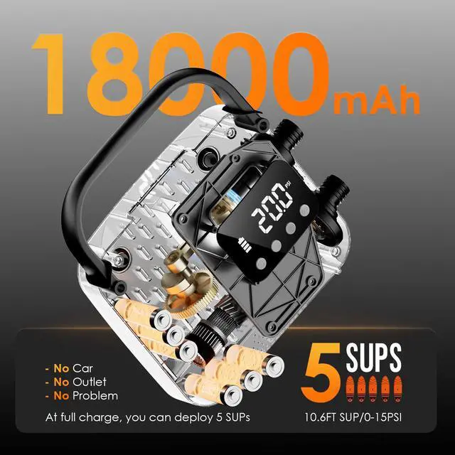 Alt view image 2 of 7 - Paddle Board Electric Pump with 18000mAh Battery 20 PSI, Auto Shut-Off, Inflate & Deflate, AC/12V & USB Emergency Power for Kayaks & Inflatable Boats