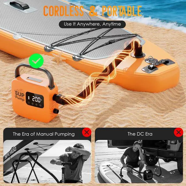 Alt view image 3 of 7 - Paddle Board Electric Pump with 18000mAh Battery 20 PSI, Auto Shut-Off, Inflate & Deflate, AC/12V & USB Emergency Power for Kayaks & Inflatable Boats