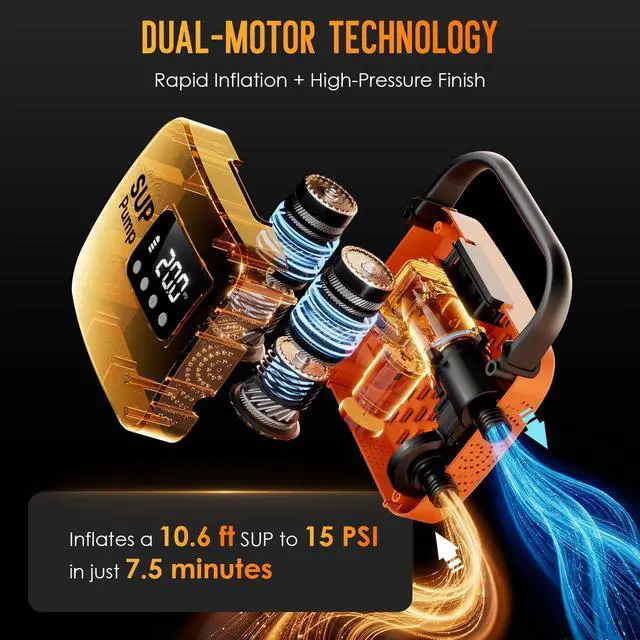 Alt view image 5 of 7 - Paddle Board Electric Pump with 18000mAh Battery 20 PSI, Auto Shut-Off, Inflate & Deflate, AC/12V & USB Emergency Power for Kayaks & Inflatable Boats