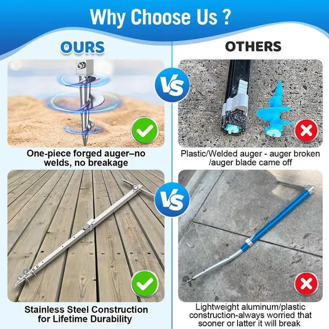 Alt view image 4 of 7 - 22" 44.5" Screw-in Sand Anchor Pole, One-Piece Non-Welded Auger, 304 Stainless Steel, Self-Locking Nuts - Heavy Duty Shallow Water Anchor for Boat, Jet Ski, Kayak, Pontoon, PWC