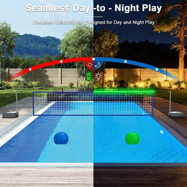 Alt view image 2 of 7 - Pool Volleyball Net Set with High Brightness LED Solar Powered Lights, 15ft-32ft Adjustable Portable Volleyball Net with 40L Weighted Base for Inground Pools, 2 Ball & Pump for Family Fun, Party Games