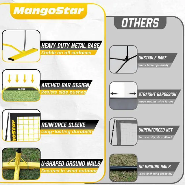 Alt view image 6 of 7 - Volleyball Net, 12ft/20ft Portable Volleyball Net for Backyard Beach, Adjustable Height, Freestanding Volleyball Net with Carry Bag for Indoor&Outdoor, Professional Net for Hitting&Serving