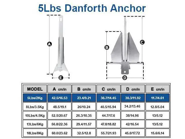 Alt view image 4 of 7 - Heavy Duty Boat Anchor Kit with Anchor Chain, Shackle and Anchor Rope, 5/8/10/13/18 lb Danforth Anchor,Boat Anchor for Pontoons, Dinghies, Fishing Boats, Bass Boats, Sport Boats, Sport Yachts