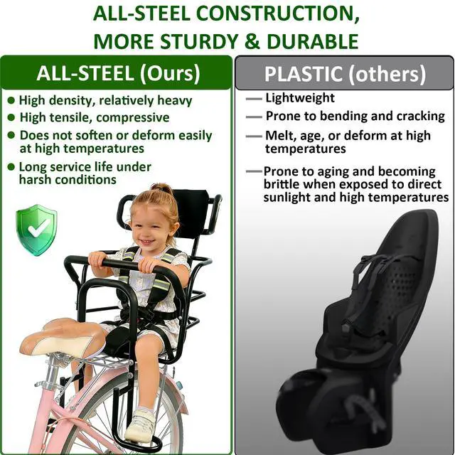 Alt view image 6 of 7 - Rear Kids Bike Seat, Heavy Duty Back Mount Kid's Bike Seat for Aged 12 Month - 8 Years Old, Child Carrier Bike Chair for Bicycle Kids Seat, Foam Seat Belt with Reflective Strip