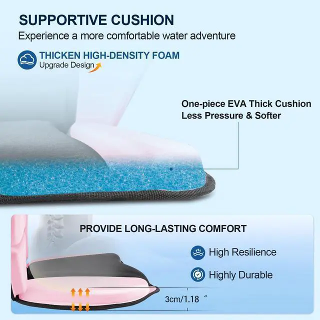 Alt view image 4 of 7 - Thickened Kayak Seat with Back Support, Sit On Top Cushioned Canoe Backrest Molded Foam Seat for SUP Paddle Board Fishing Boat Long Trip