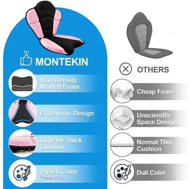 Alt view image 5 of 7 - Thickened Kayak Seat with Back Support, Sit On Top Cushioned Canoe Backrest Molded Foam Seat for SUP Paddle Board Fishing Boat Long Trip