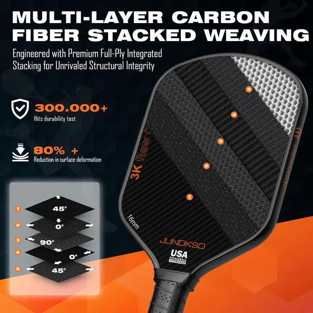 Alt view image 3 of 7 - Carbon Fiber Pickleball Paddles USAPA Approved Raw Carbon Frosted