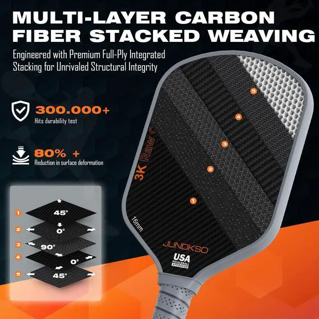 Alt view image 3 of 7 - Carbon Fiber Pickleball Paddles USAPA Approved Raw Carbon Frosted