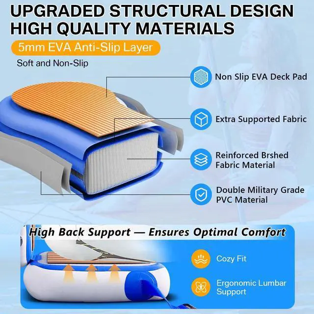 Alt view image 4 of 7 - Inflatable Kayak Seat with Back Support, Universal Sturdy Paddle Board Seats for Sit on Top, Adjustable Blow Up Seat with Inflate Nozzle for Kayaking Canoeing Rafting