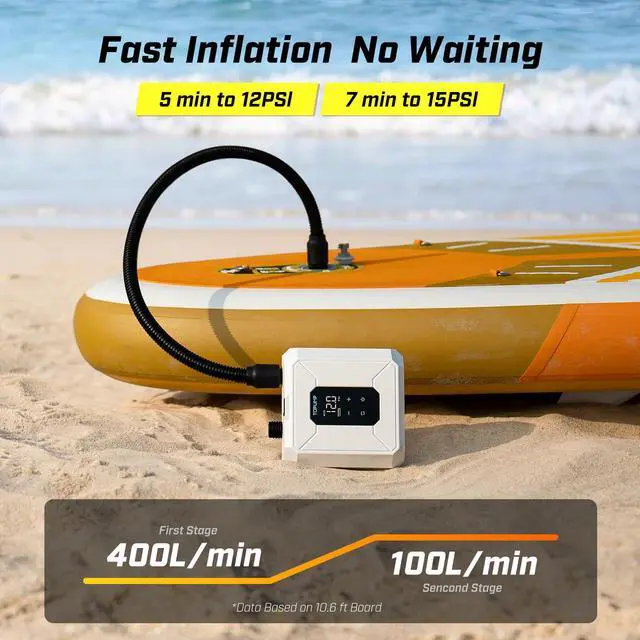 Alt view image 4 of 7 - Electric Paddle Board Pump, Cordless Rechargeable SUP Pump | 20PSI, Portable, Battery Operated, Auto Shut-Off, Dual-Stage Inflation & Deflation, 7 Nozzles, for SUPs, Kayaks, Boats, Tents