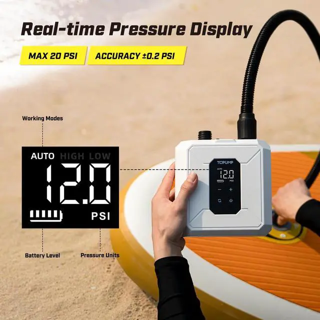 Alt view image 6 of 7 - Electric Paddle Board Pump, Cordless Rechargeable SUP Pump | 20PSI, Portable, Battery Operated, Auto Shut-Off, Dual-Stage Inflation & Deflation, 7 Nozzles, for SUPs, Kayaks, Boats, Tents