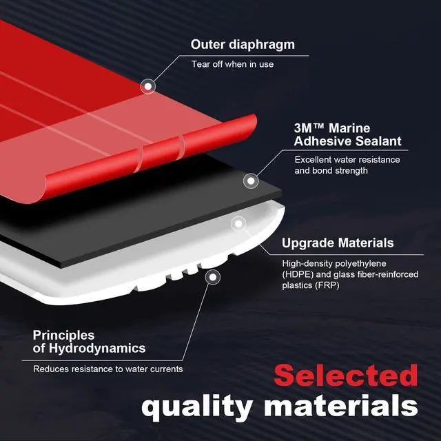 Alt view image 3 of 7 - Keel Guard for Fiberglass Boats Self-Adhesive Fiberglass & Aluminum Keel Protector, Easy Installation, Strong Adhesion, Corrosion Resistant, Protects Against Rocks & Boat Ramps