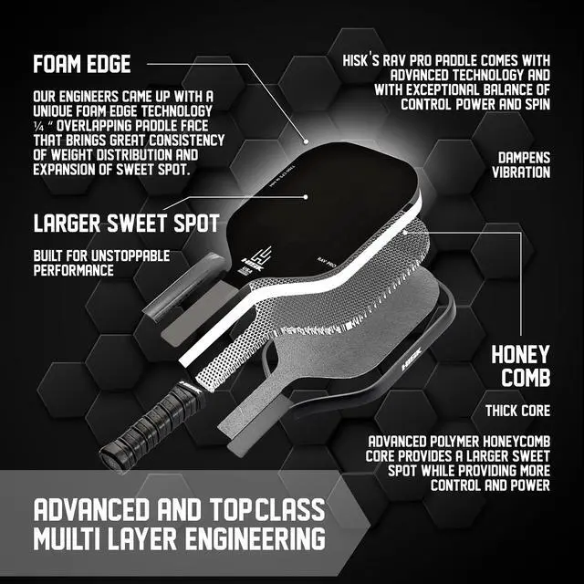 Alt view image 3 of 7 - RAV PRO Pickleball Paddle - Ultimate HIGH END 16mm Japanese Toray T700 Raw Carbon Fiber CFS w/Excellent GRIT Roughness Texture, Aero Dynamic Curve, USAPA Approved, Non Slip Grip