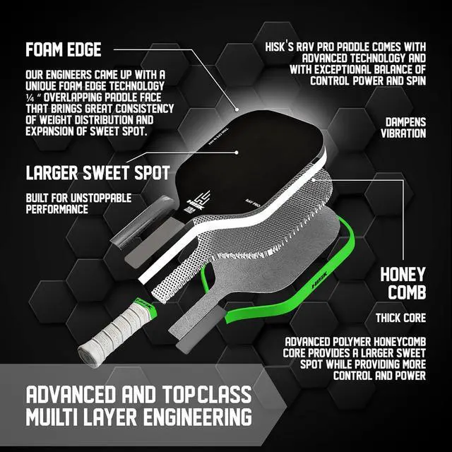 Alt view image 3 of 7 - RAV PRO Pickleball Paddle - Ultimate HIGH END 16mm Japanese Toray T700 Raw Carbon Fiber CFS w/Excellent GRIT Roughness Texture, Aero Dynamic Curve, USAPA Approved, Non Slip Grip