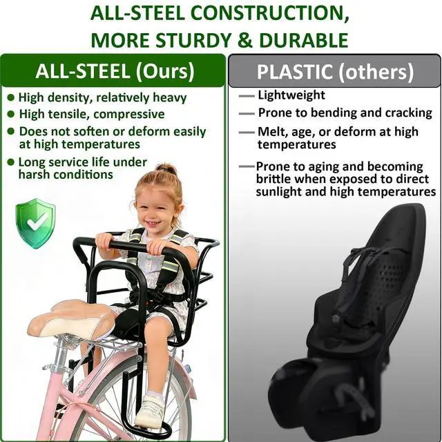 Alt view image 6 of 7 - Rear Kids Bike Seat, Heavy Duty Back Mount Kid's Bike Seat for Aged 12 Month - 8 Years Old, Child Carrier Bike Chair for Bicycle Kids Seat, Foam Seat Belt with Reflective Strip