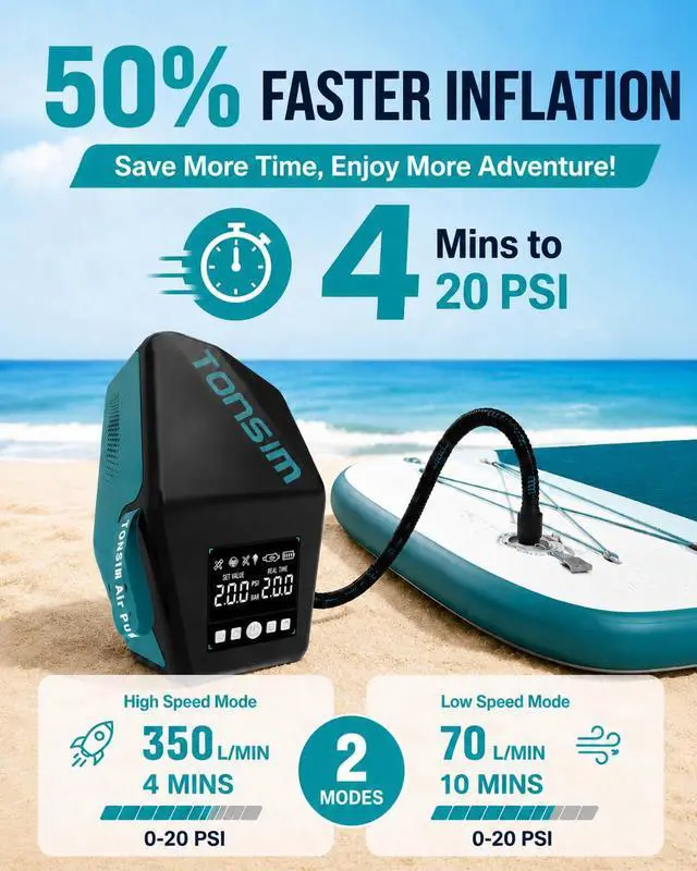 Alt view image 4 of 7 - Electric Paddle Board Pump Rechargeable 20 PSI, 15600mAh Cordless SUP Pump with 4 Modes, Dual-Stage Inflation & Deflation, Auto-Off, 12V DC Car Connector, LED Light, Black