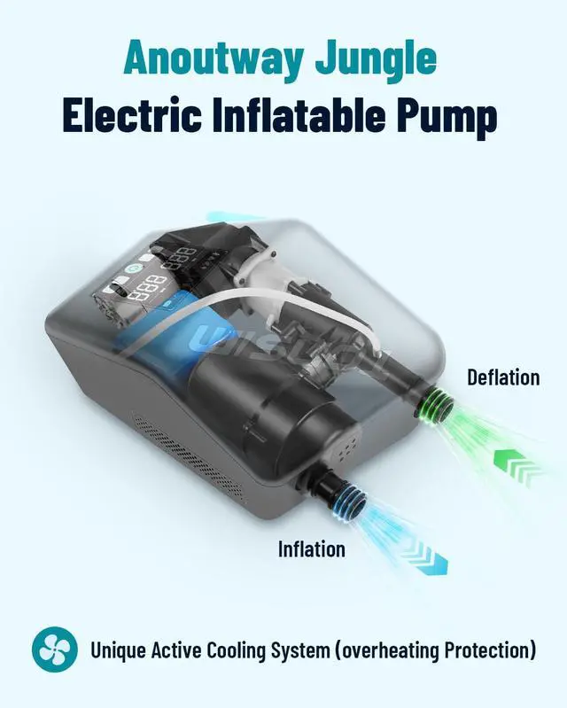 Alt view image 6 of 7 - Electric Paddle Board Pump Rechargeable 20 PSI, 15600mAh Cordless SUP Pump with 4 Modes, Dual-Stage Inflation & Deflation, Auto-Off, 12V DC Car Connector, LED Light, Black