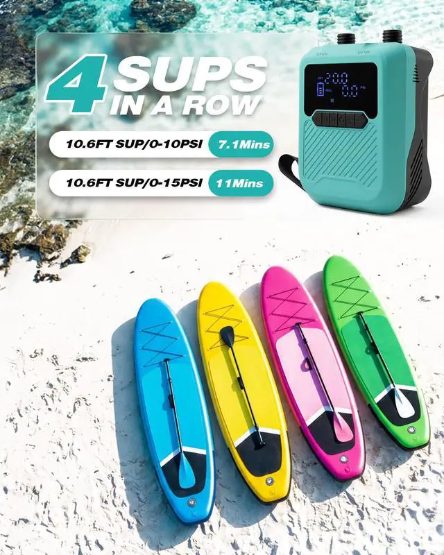 Alt view image 2 of 7 - Electric Paddle Board Pump Portable, 20PSI High Pressure SUP Air Pump with Intelligent Dual Stage Inflation, Deflation & Auto-Off Function, Rechargeable Battery & 120W 12V DC Inflator for Kayak Boat