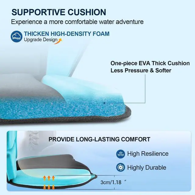 Alt view image 4 of 7 - Thickened Kayak Seat with Back Support, Sit On Top Cushioned Canoe Backrest Molded Foam Seat for SUP Paddle Board Fishing Boat Long Trip