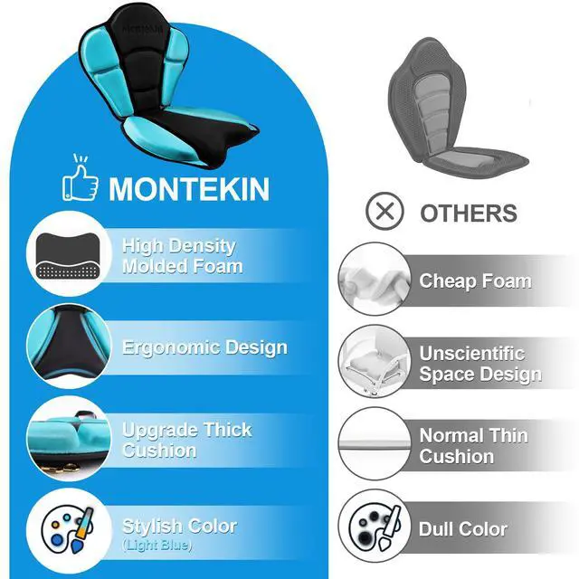 Alt view image 7 of 7 - Thickened Kayak Seat with Back Support, Sit On Top Cushioned Canoe Backrest Molded Foam Seat for SUP Paddle Board Fishing Boat Long Trip