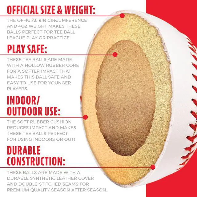 Alt view image 5 of 7 - Soft-Strike Teeball - Official Size and Weight Approved for Teeball - Hollow Rubber Core Technology for Safety - MLB Teeball Ball for Indoor/Outdoor Use