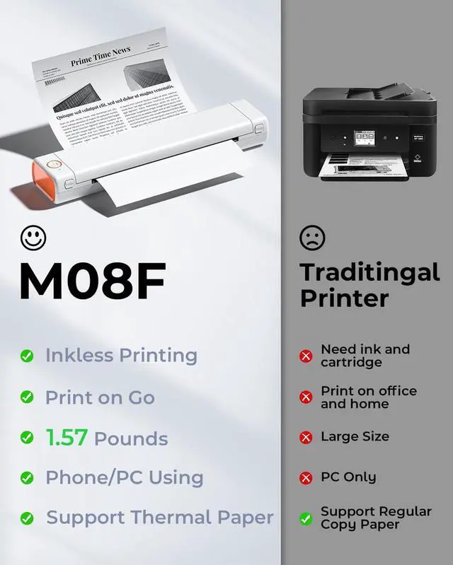 Alt view image 7 of 7 - Portable Printers Wireless for Travel, M08F Thermal Bluetooth Printer Support for 8.5"x11" US Letter, Inkless Printer Compatible with iOS, Android,White,1 Printer + 10 Sheets of Thermal Paper