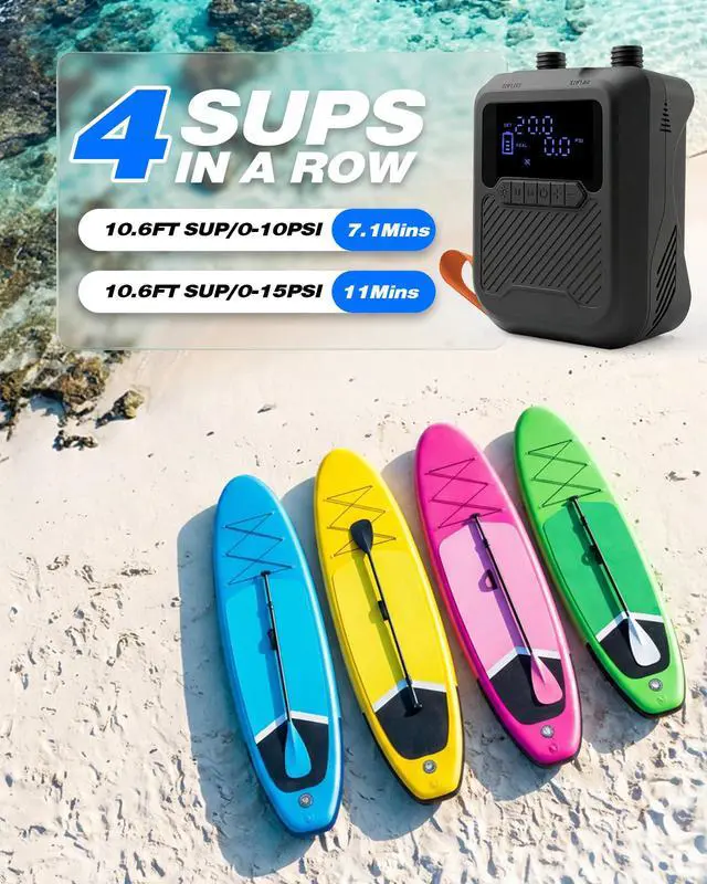 Alt view image 2 of 7 - Electric Paddle Board Pump Portable, 20PSI High Pressure SUP Air Pump with Intelligent Dual Stage Inflation, Deflation & Auto-Off Function, Rechargeable Battery & 120W 12V DC Inflator for Kayak Boat