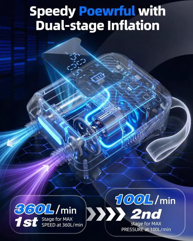 Alt view image 3 of 7 - Electric Paddle Board Pump Portable, 20PSI High Pressure SUP Air Pump with Intelligent Dual Stage Inflation, Deflation & Auto-Off Function, Rechargeable Battery & 120W 12V DC Inflator for Kayak Boat
