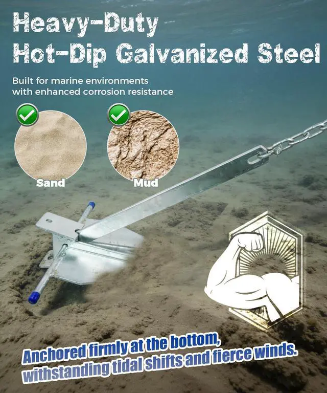 Alt view image 3 of 7 - 5/8.5/10/13 lb Heavy Duty Galvanized Fluke Boat Anchor Kit with Chain, Rope & Shackles for Pontoon, Dinghy, Day Cruising, Bass & Fishing Boats up to 8-16/12-22/16-26/20-32 ft